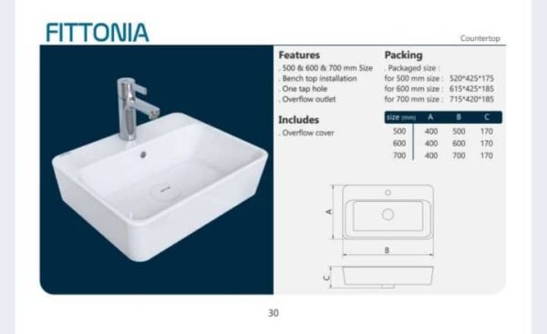 روشوییرو کابینتی فیتونیا